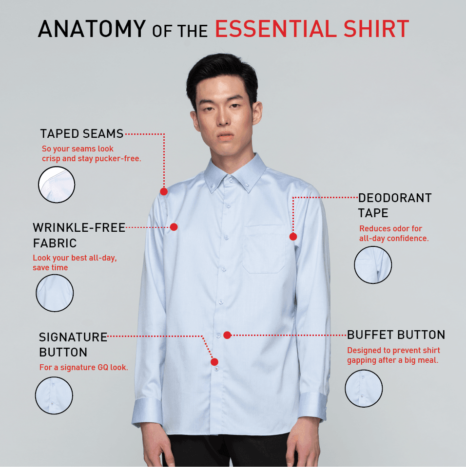 dress shirt anatomy Anatomy of the Essential Shirt – GQSize