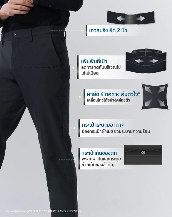 Performance Pants™