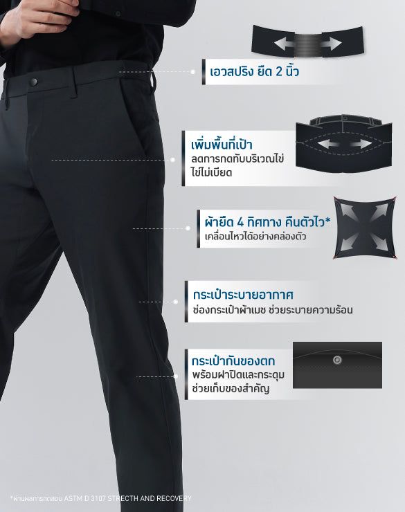 Performance Pants™