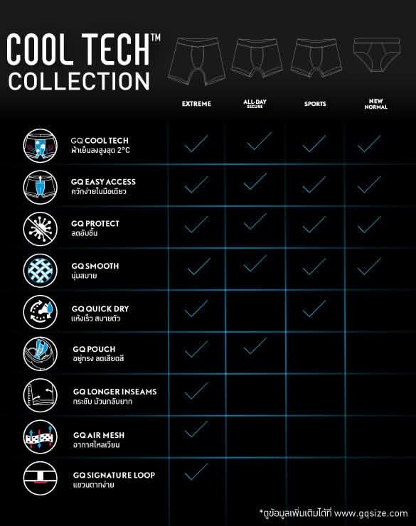 Cool Tech™ Extreme Collection