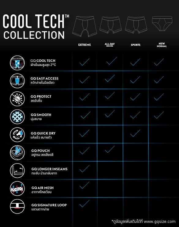 Cool Tech™ Extreme Collection