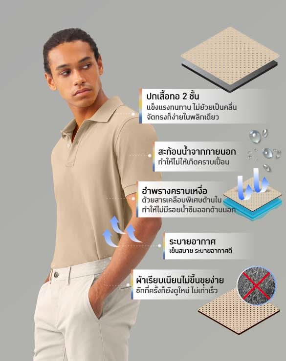 Perfect Polo™ - Limited Collection