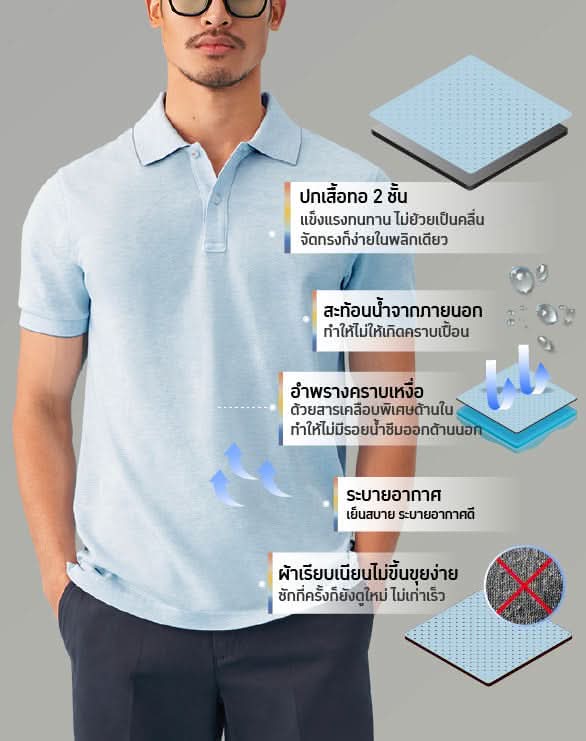 Perfect Polo™ - Limited Collection