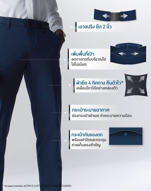 Performance Pants™