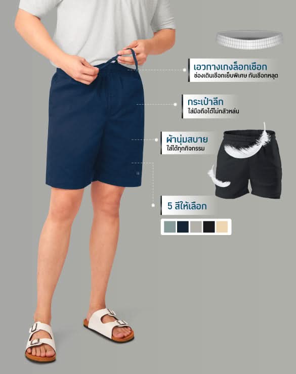 Minimal Shorts™