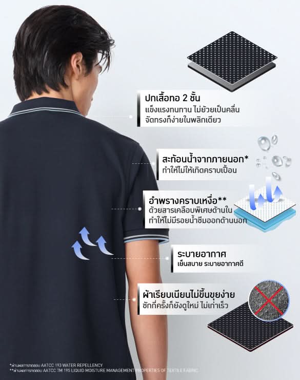 Perfect Polo™ - Twin Tipped