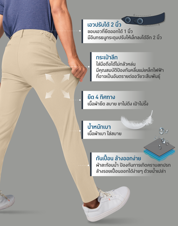 Perfect Chino™
