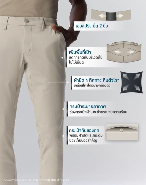 Performance Pants™