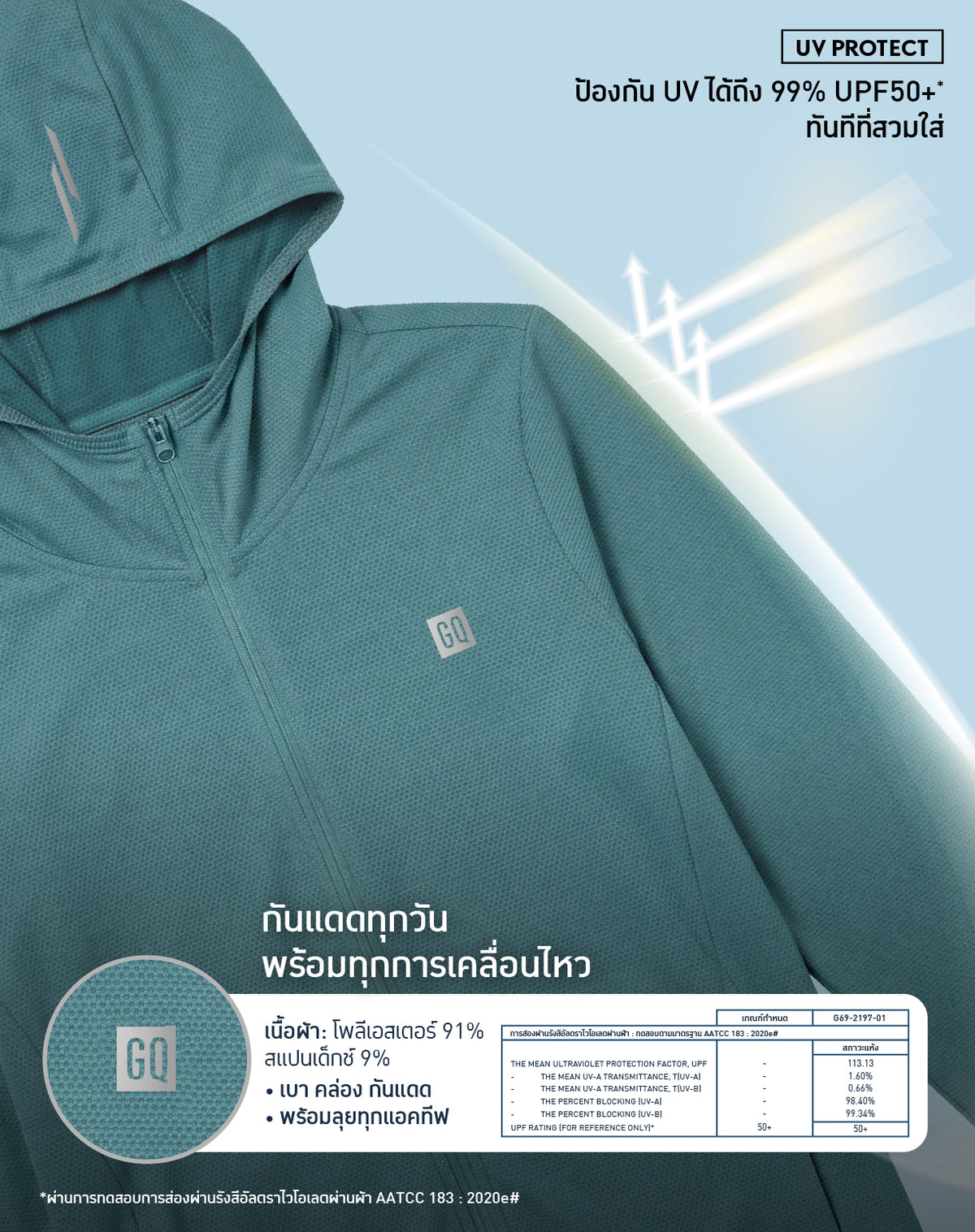 GQ Everyday WOMEN Running & Training UV Jacket