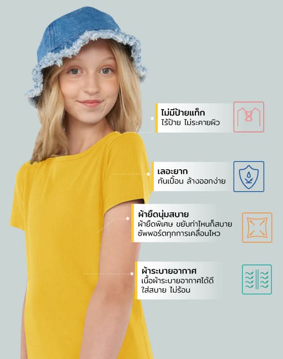the good day lab™ Kids T-shirt Collection