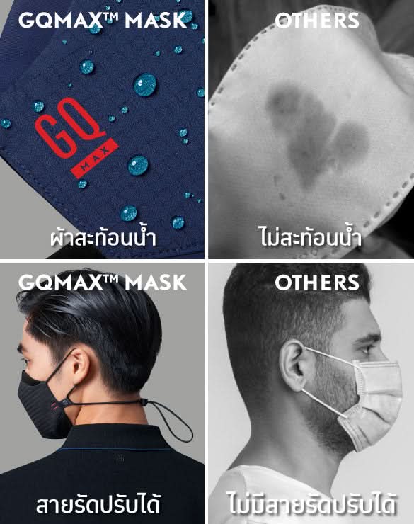 GQMax™ Mask