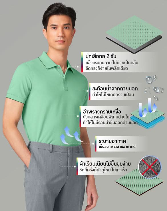 Perfect Polo™ - Limited Collection