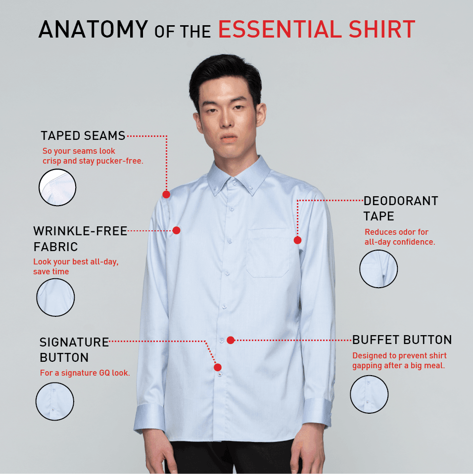 Anatomy of the Essential Shirt
