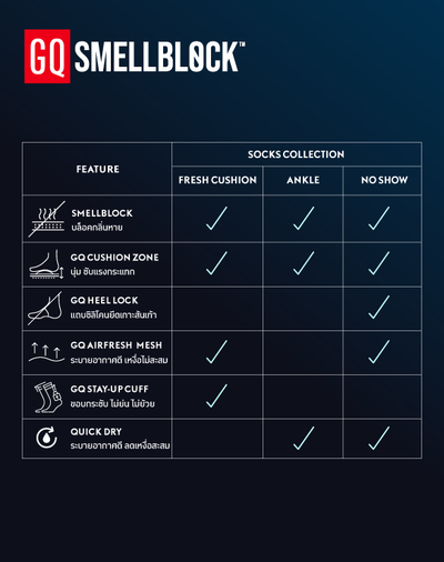 SMELLBLOCK™ Socks Every Day Ankle Collection