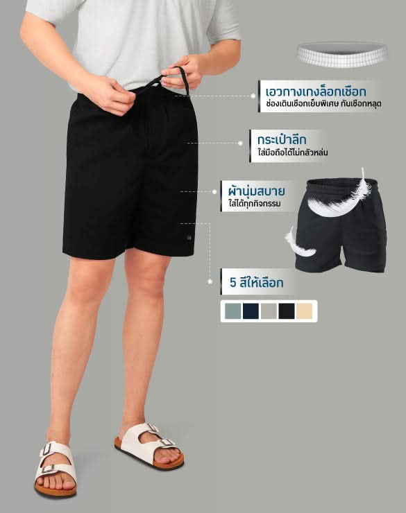 Minimal Shorts™