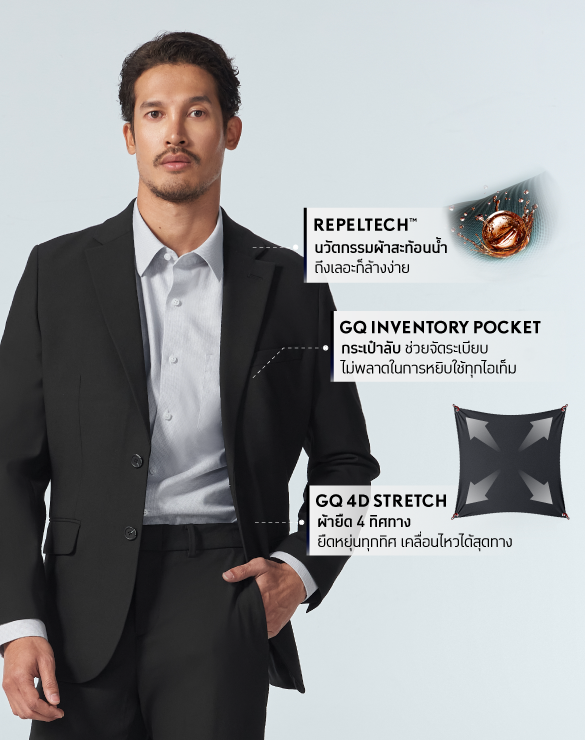 Perfect Blazer™ Relaxed Fit Collection