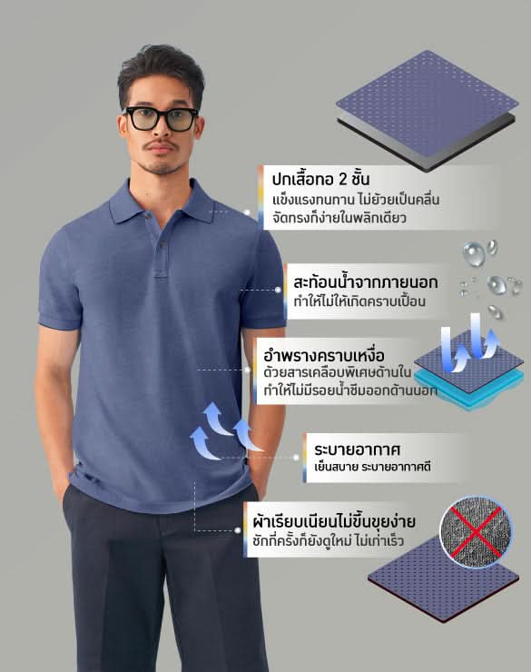 Perfect Polo™ - Limited Collection