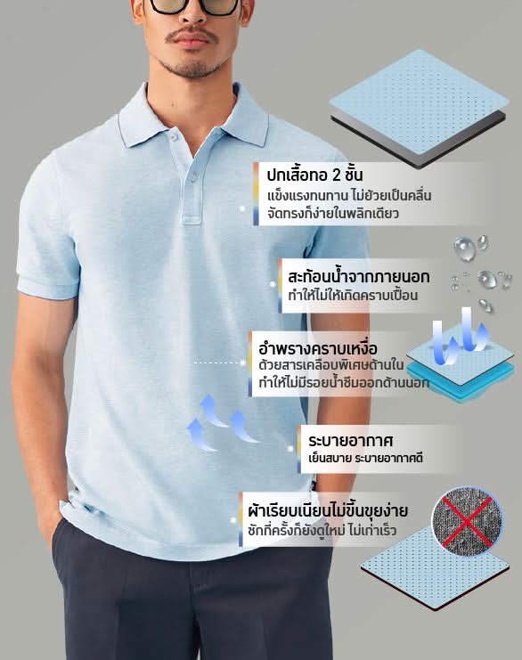 Perfect Polo™ - Limited Collection