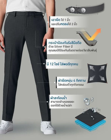 Perfect Pants™ Collection [Size Guarantee]