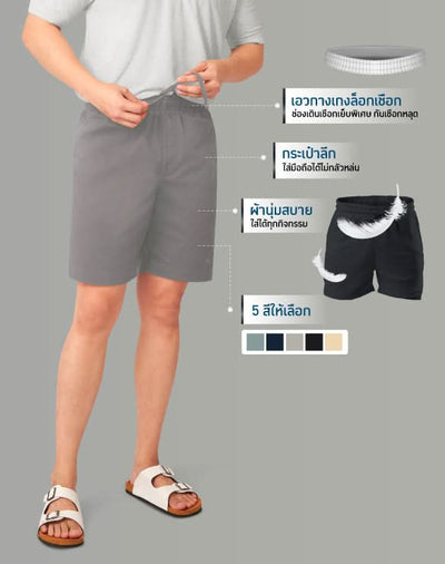 Minimal Shorts™