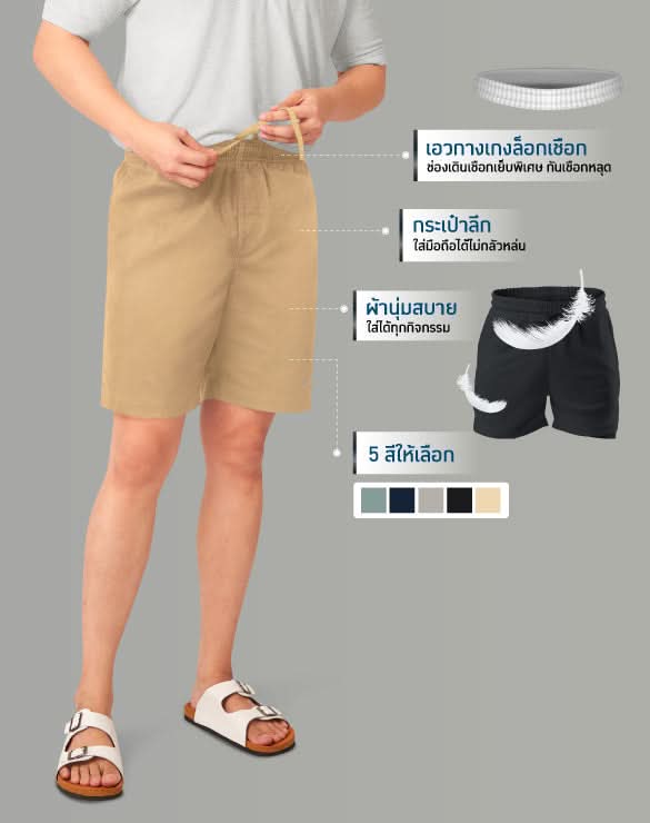 Minimal Shorts™