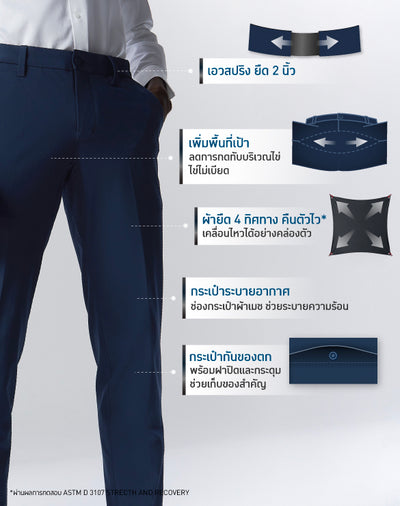 Performance Pants™