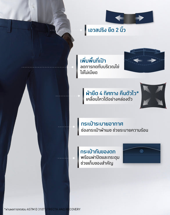 Performance Pants™