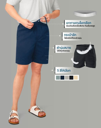 Minimal Shorts™