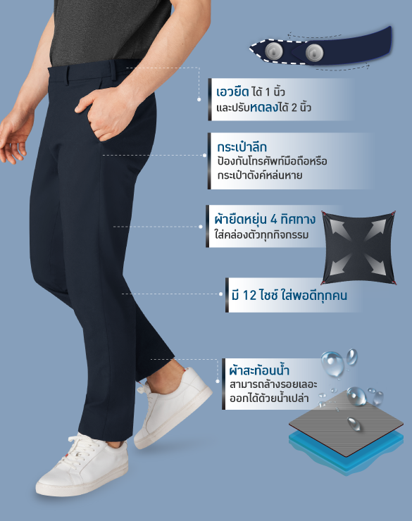 Perfect Ankle Pants™