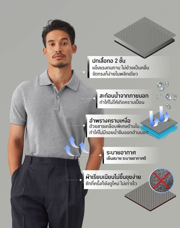 Perfect Polo™ - Classic Collection