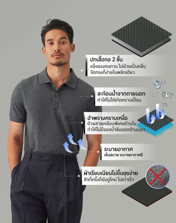Perfect Polo™ - Classic Collection