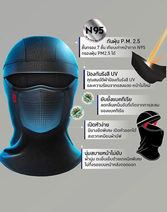 Biker Mask™ - Collections