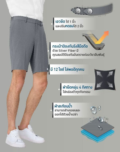 Perfect Shorts™