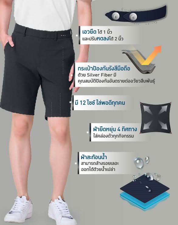 Perfect Shorts™