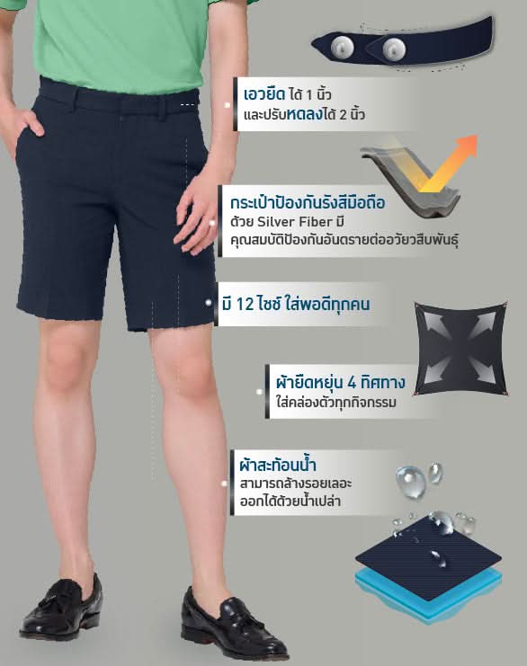 Perfect Shorts™