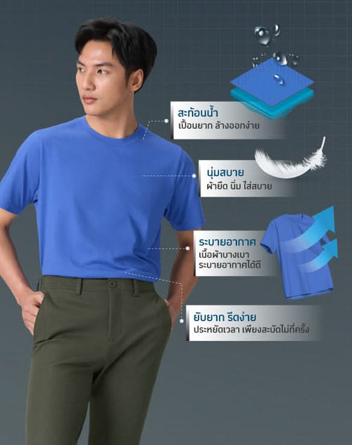Smart T-Shirt Collection – GQSize