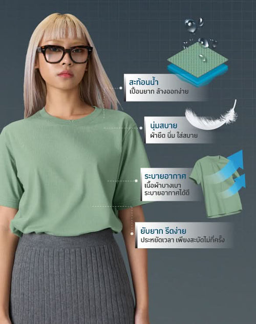 Smart T-Shirt Collection – GQSize