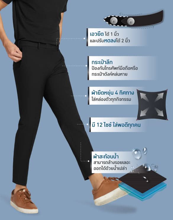Perfect Ankle Pants™