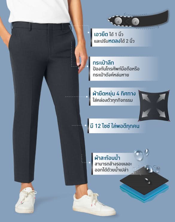 Perfect Ankle Pants™